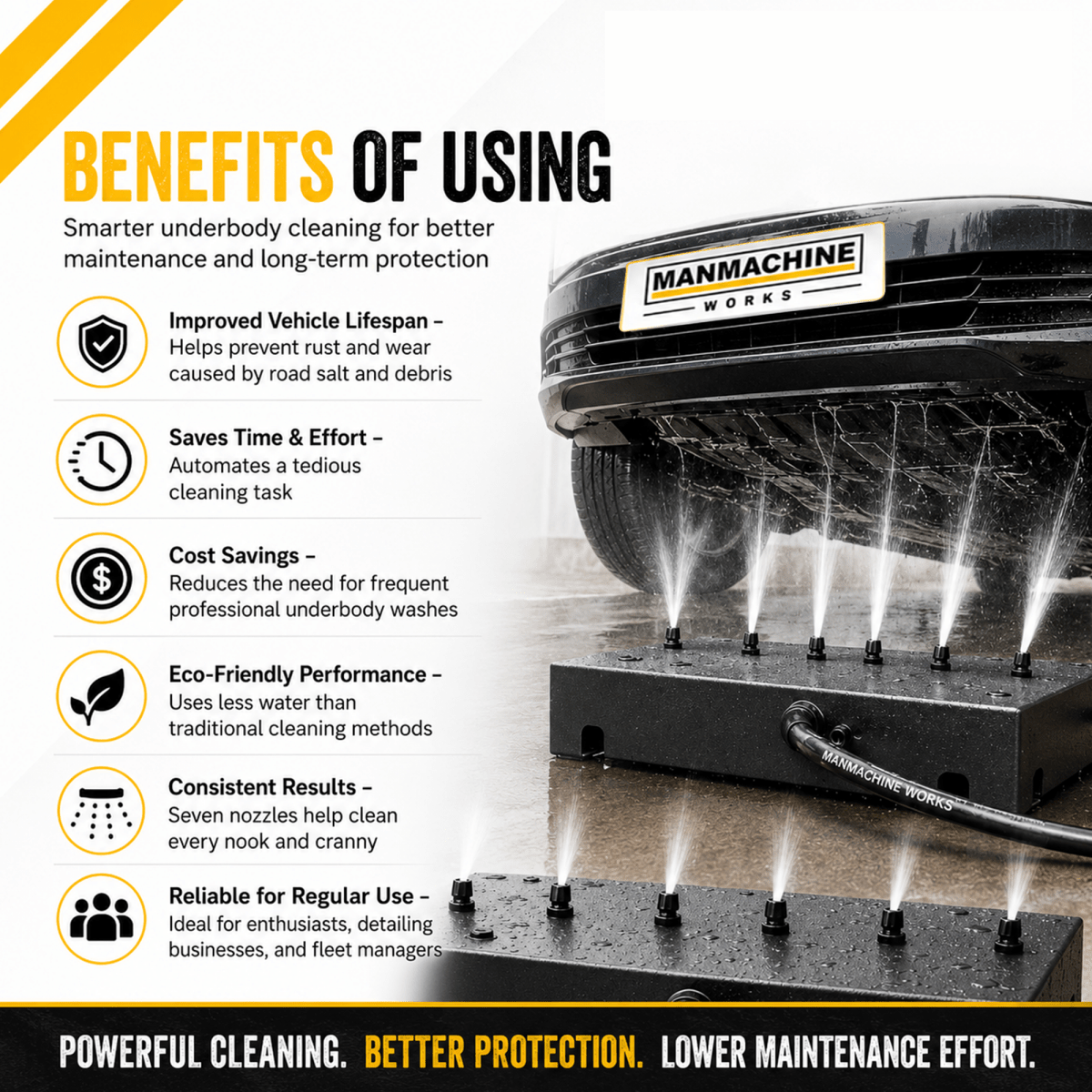 Manmachineworks 7 Nozzle Automatic Underbody Cleaner - Detailing Essentials