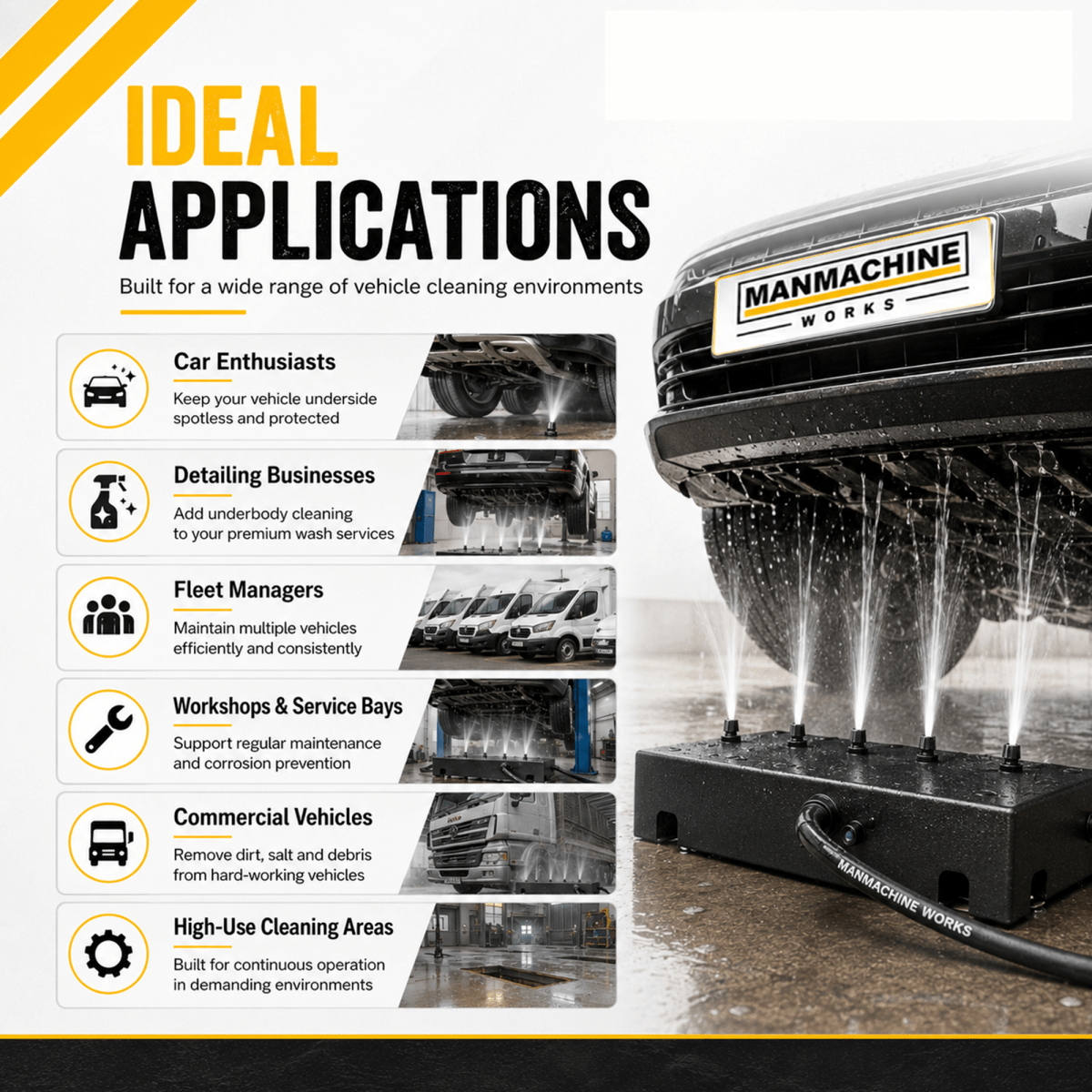 Manmachineworks 7 Nozzle Automatic Underbody Cleaner - Detailing Essentials