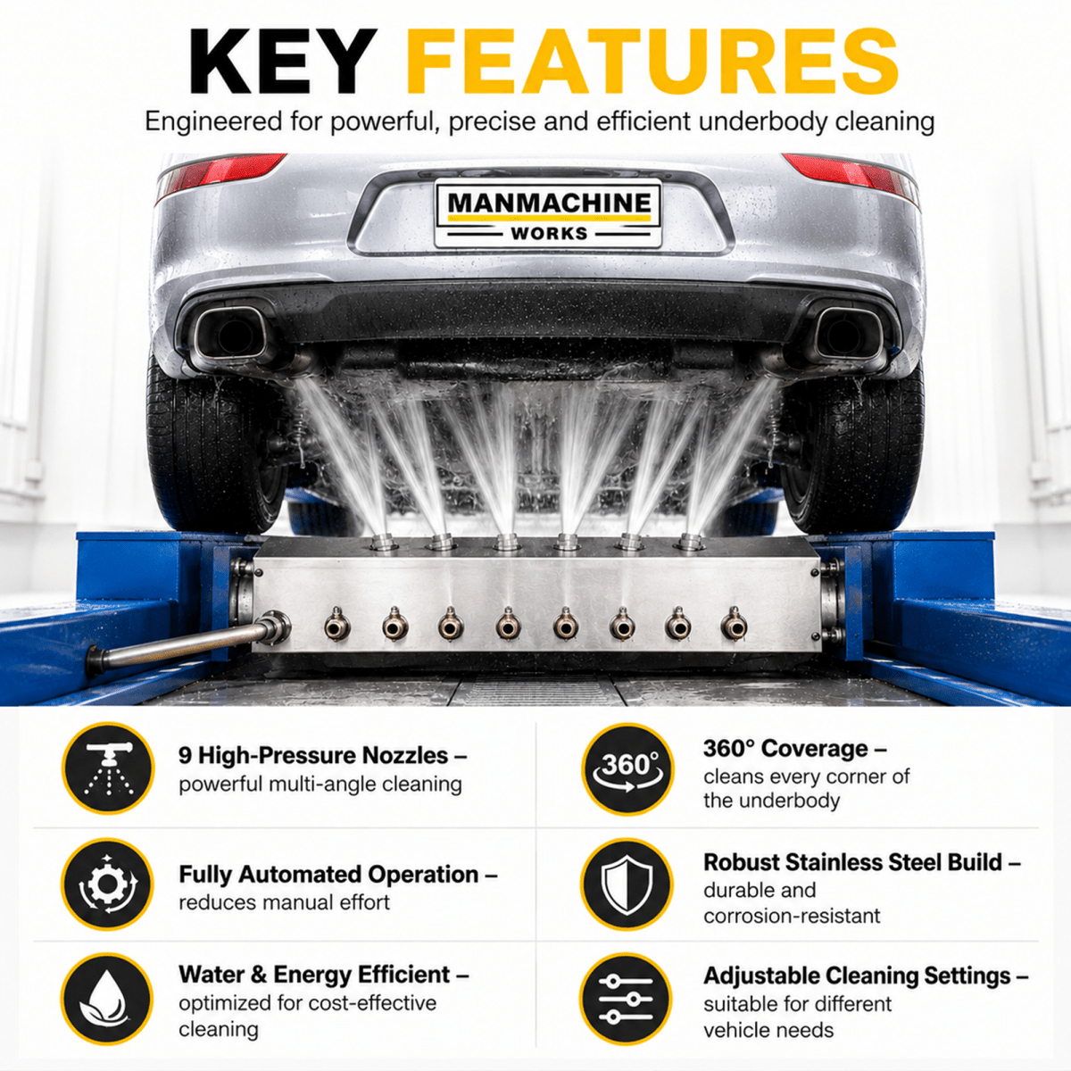 Manmachineworks 9 Nozzle Automatic Underbody Wash System - Detailing Essentials
