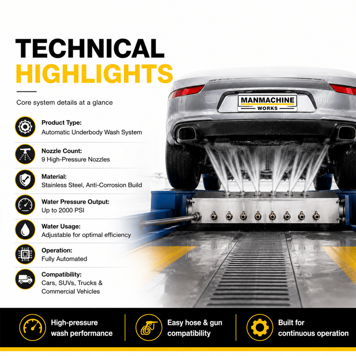 Manmachineworks 9 Nozzle Automatic Underbody Wash System - Detailing Essentials
