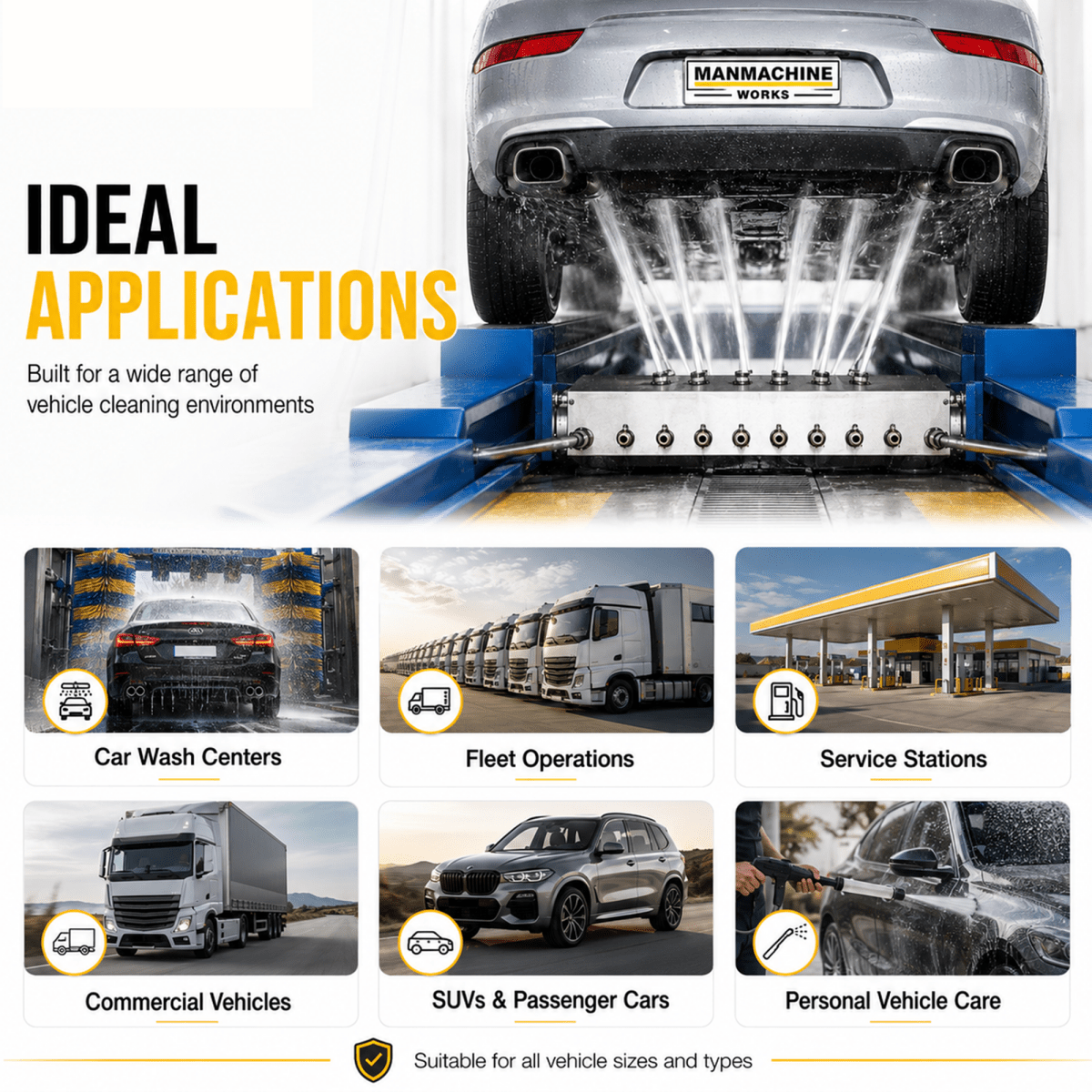 Manmachineworks 9 Nozzle Automatic Underbody Wash System - Detailing Essentials