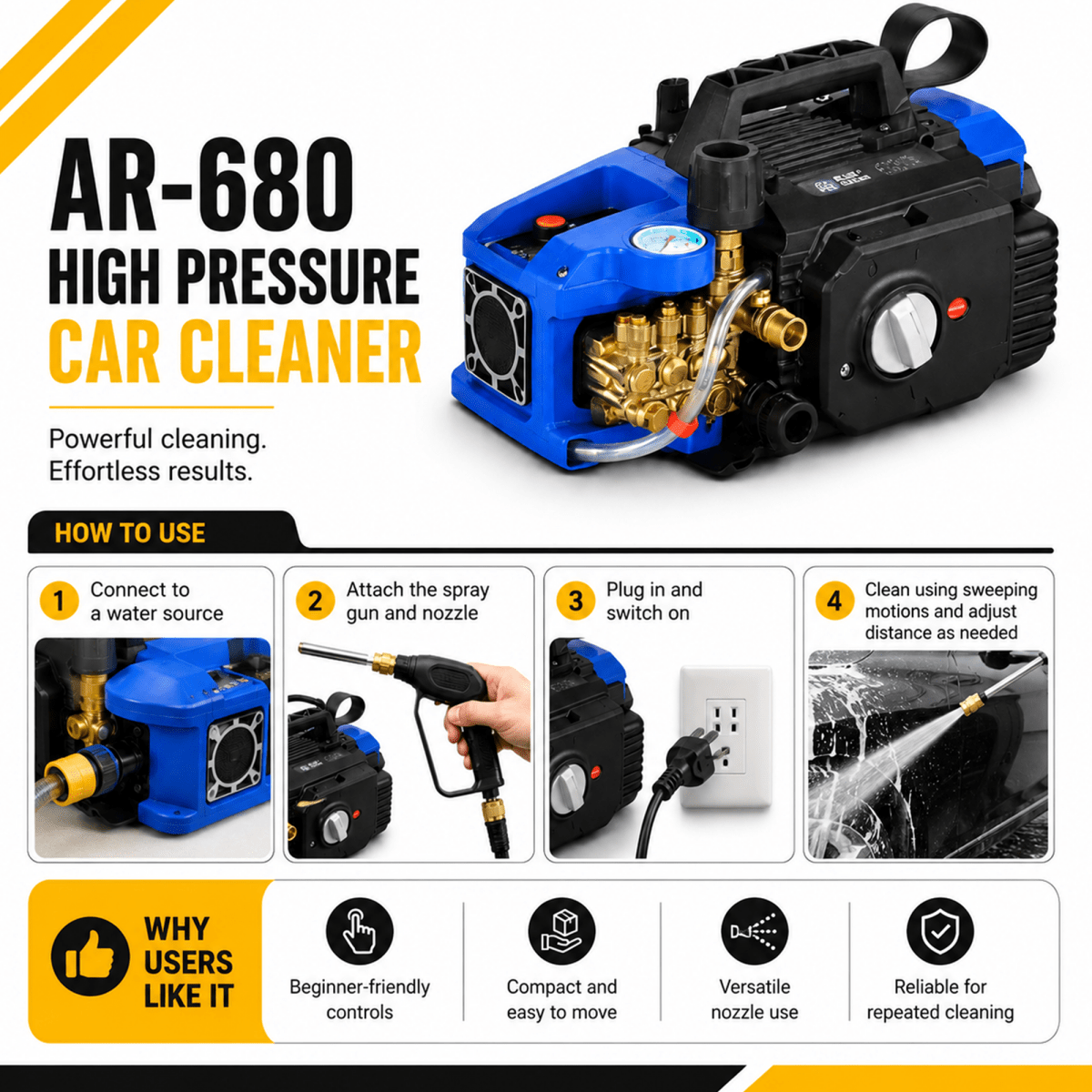Manmachineworks AR 680 High Pressure Car Cleaner - Detailing Essentials