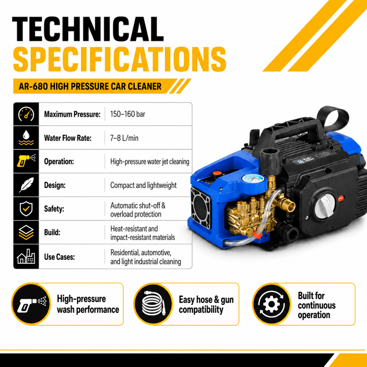 Manmachineworks AR 680 High Pressure Car Cleaner - Detailing Essentials