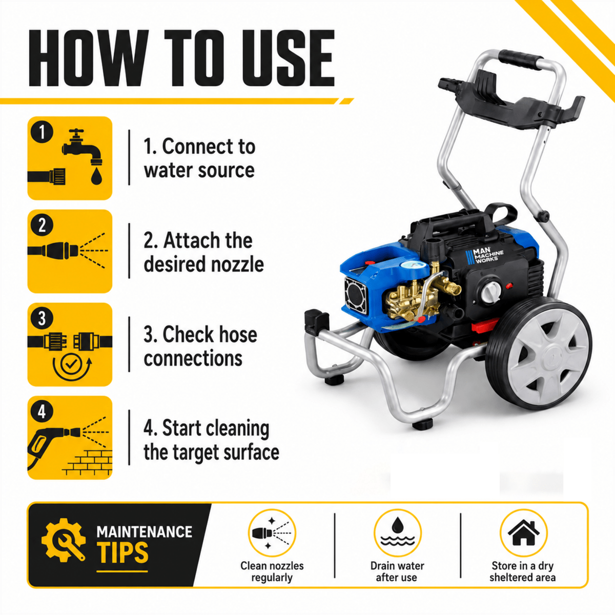 Manmachineworks AR 680K High Pressure Car Cleaner - Detailing Essentials