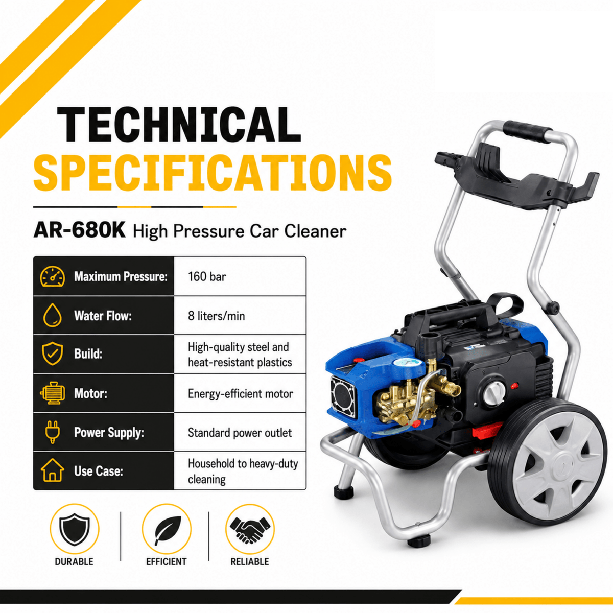 Manmachineworks AR 680K High Pressure Car Cleaner - Detailing Essentials