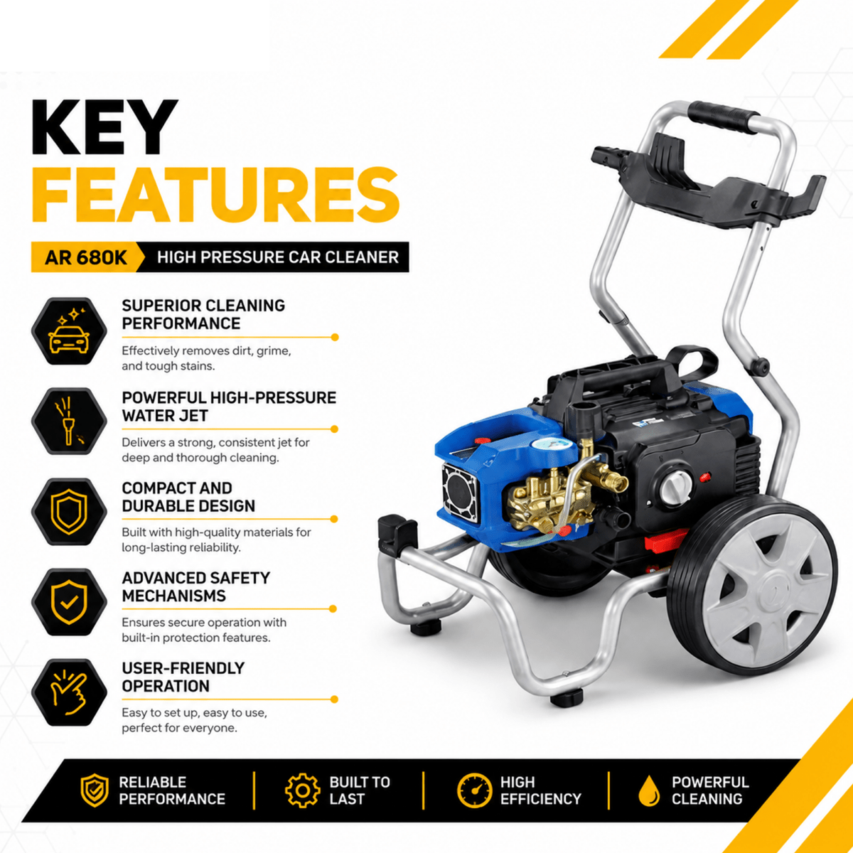 Manmachineworks AR 680K High Pressure Car Cleaner - Detailing Essentials