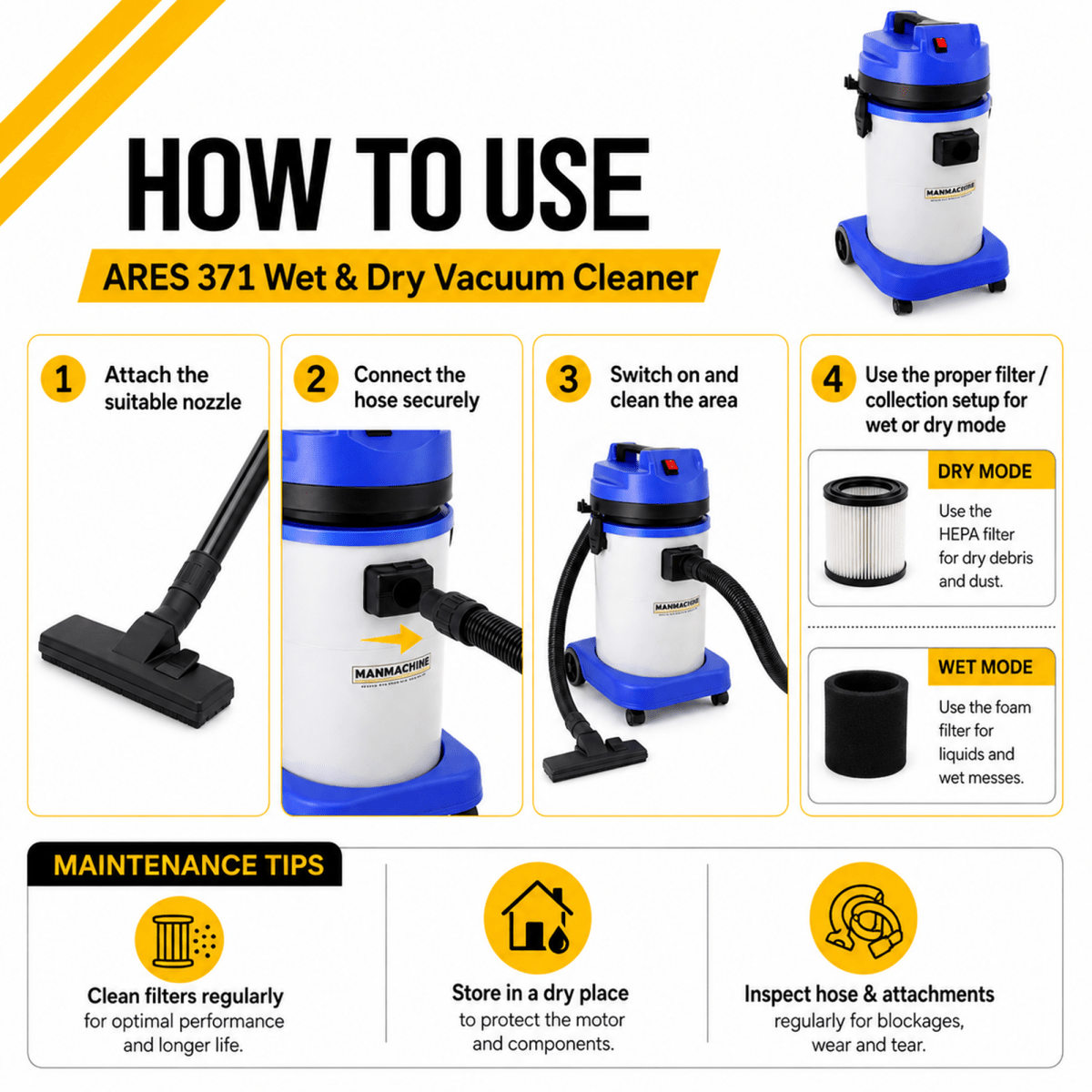 Manmachineworks ARES 371 Best Wet And Dry Car Vacuum Cleaner - Detailing Essentials