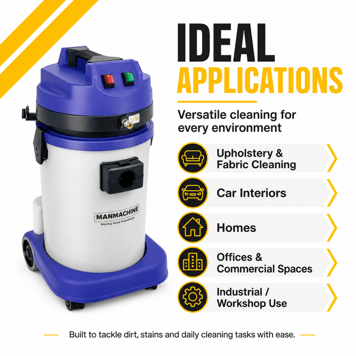 Manmachineworks Estro 125 Professional Cleaner - Detailing Essentials