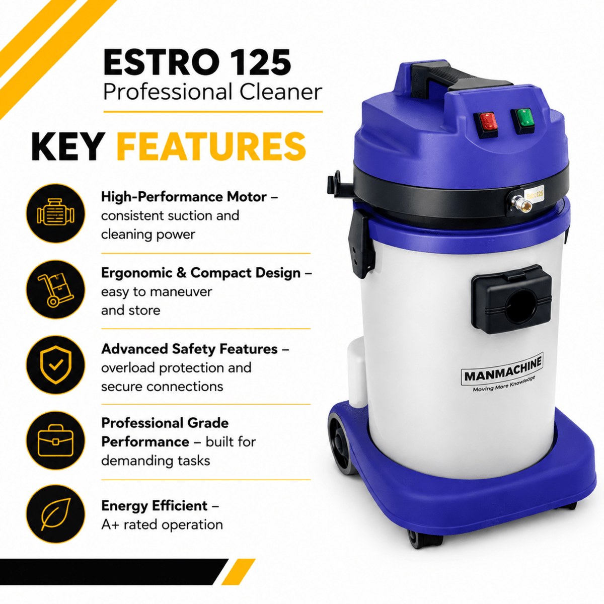Manmachineworks Estro 125 Professional Cleaner - Detailing Essentials