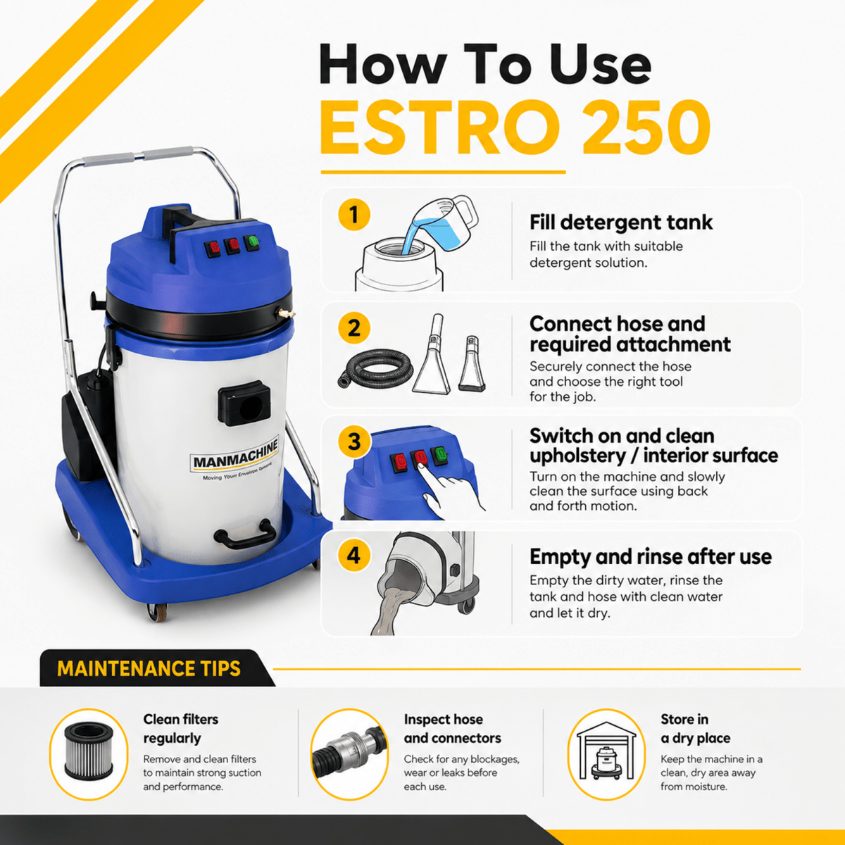 Manmachineworks ESTRO - 250 Car Upholstery Cleaner Machine - Detailing Essentials