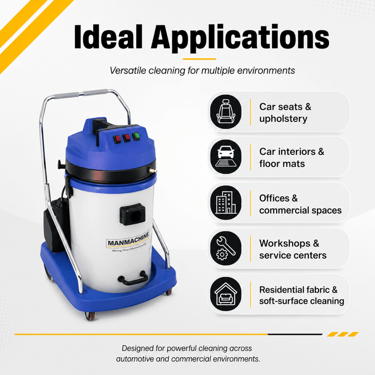 Manmachineworks ESTRO - 250 Car Upholstery Cleaner Machine - Detailing Essentials