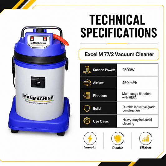 Manmachineworks Excel M 77/2 Vacuum Cleaners - Detailing Essentials