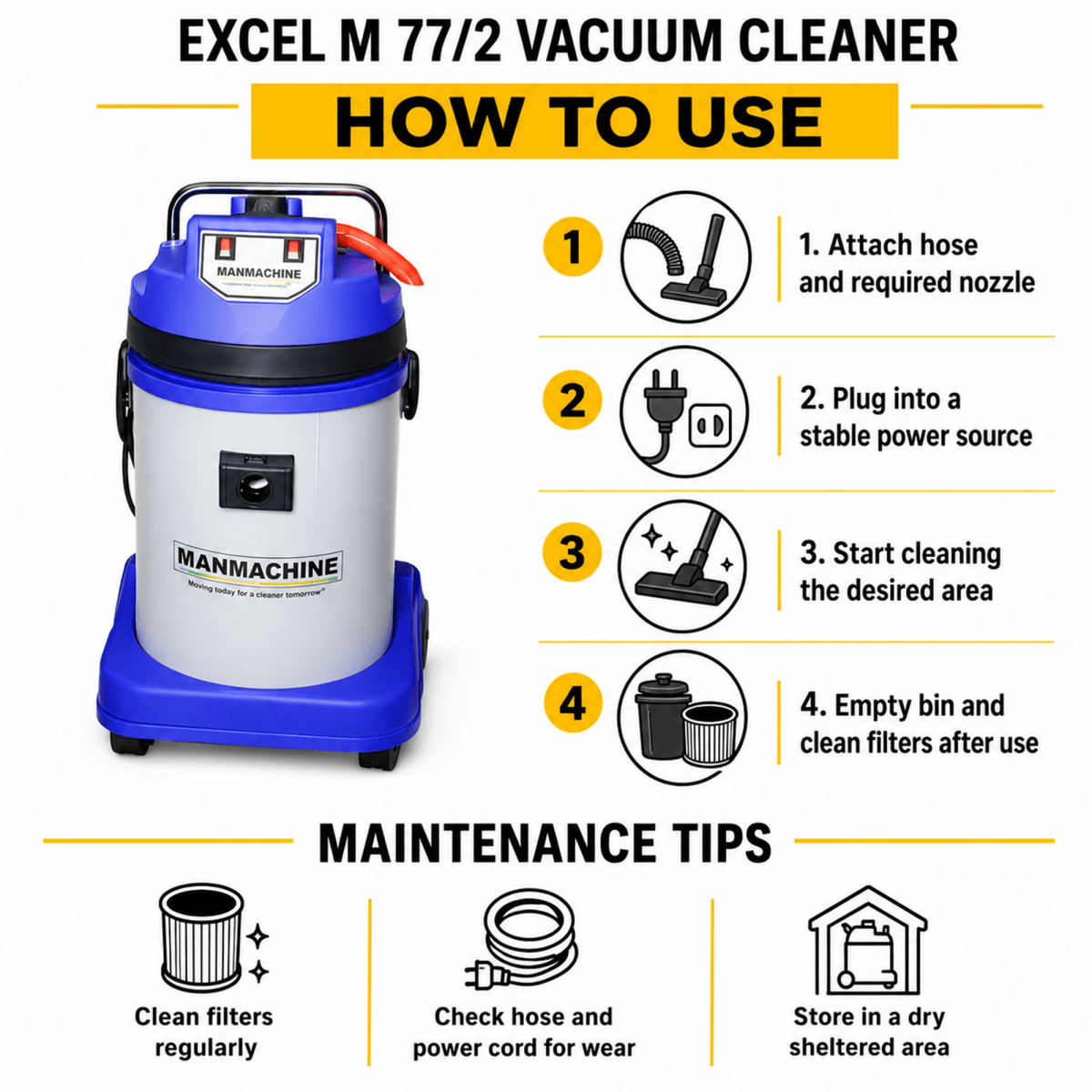 Manmachineworks Excel M 77/2 Vacuum Cleaners - Detailing Essentials
