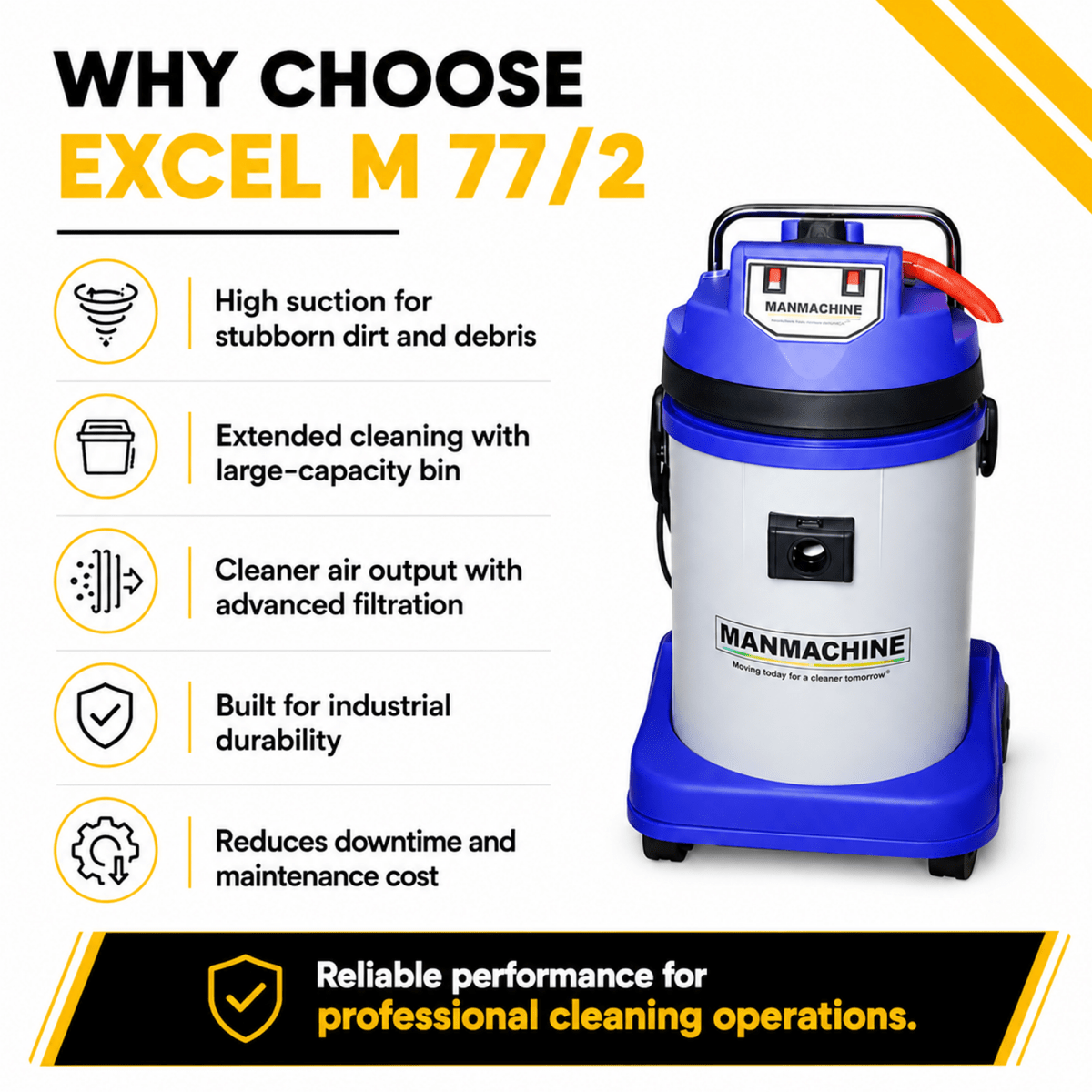 Manmachineworks Excel M 77/2 Vacuum Cleaners - Detailing Essentials