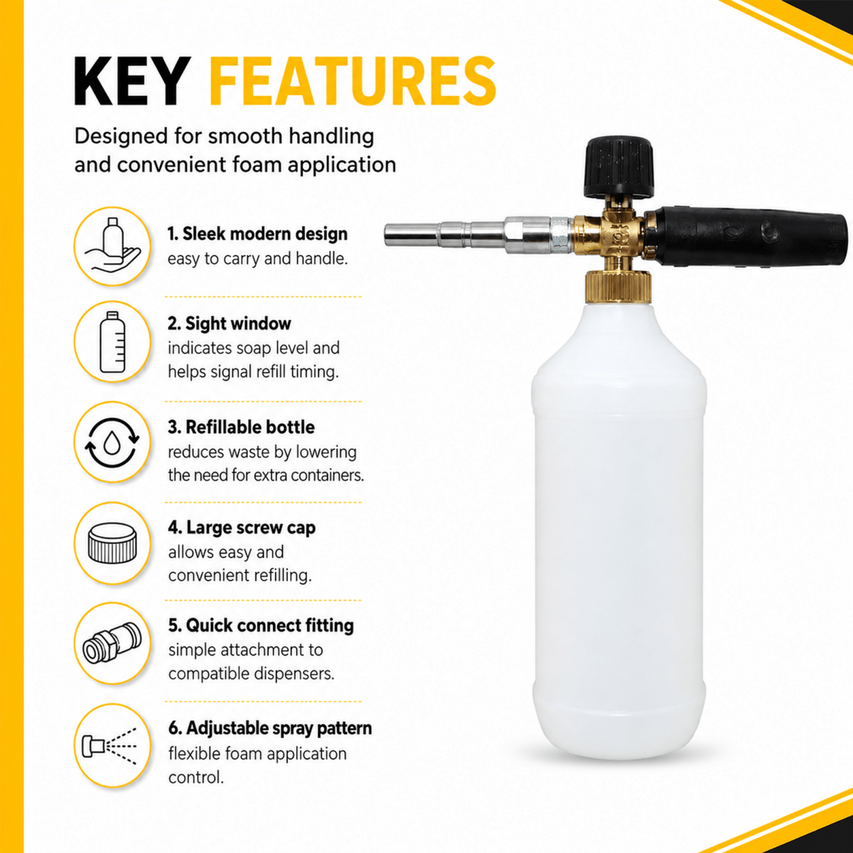Manmachineworks Foam Bottle - Detailing Essentials