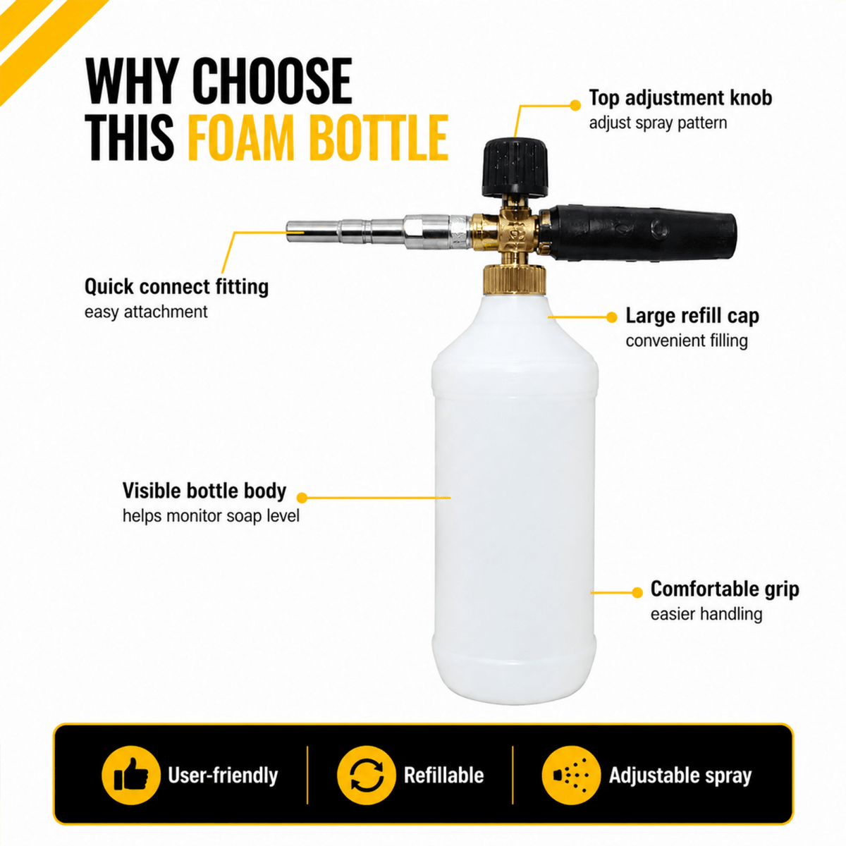 Manmachineworks Foam Bottle - Detailing Essentials