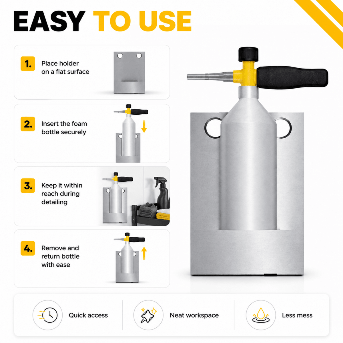 Manmachineworks Foam Bottle Holder - Practical Storage Solution - Detailing Essentials