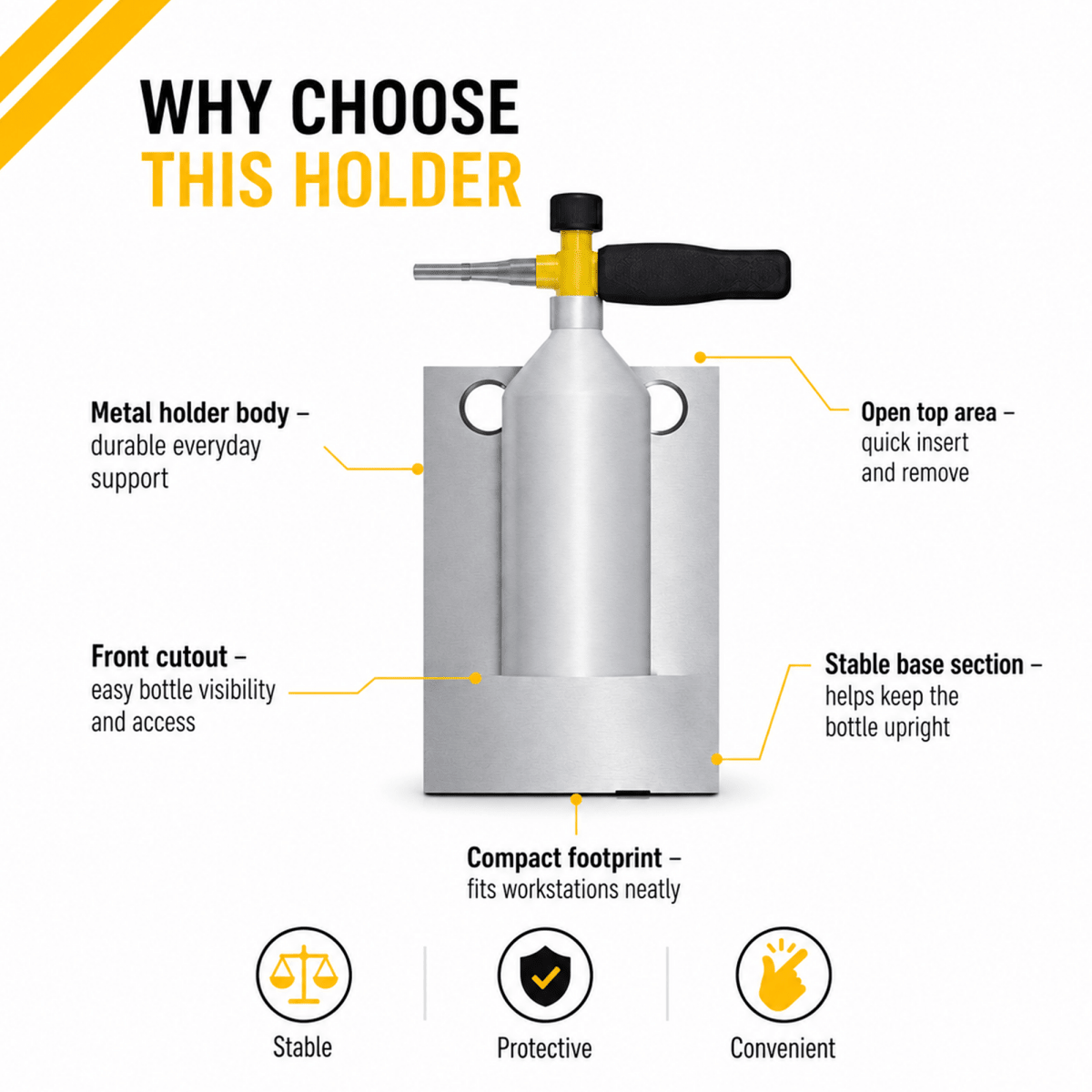 Manmachineworks Foam Bottle Holder - Practical Storage Solution - Detailing Essentials