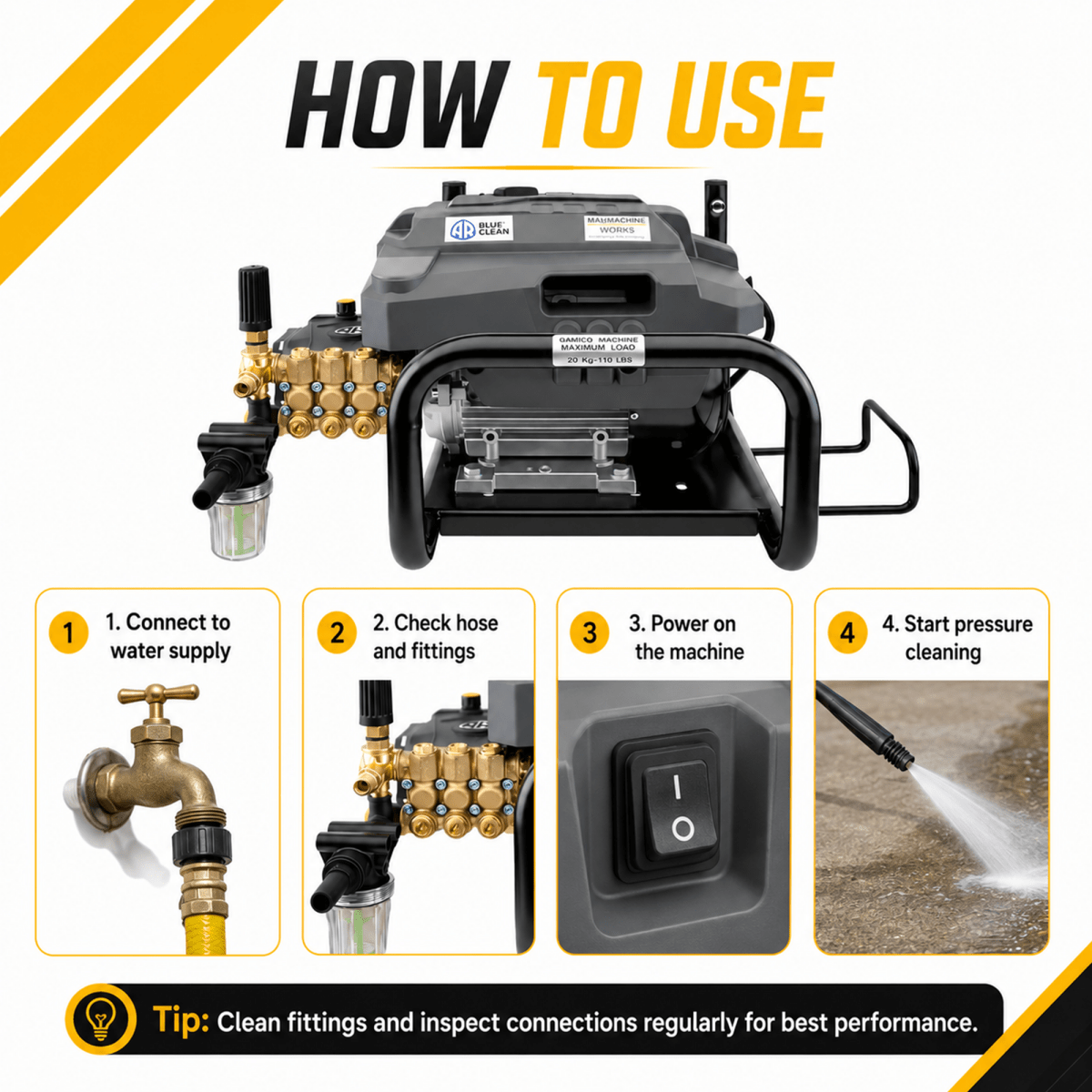 Manmachineworks HRC PRO 11.11 ET (single Phase) Car Washer - Detailing Essentials