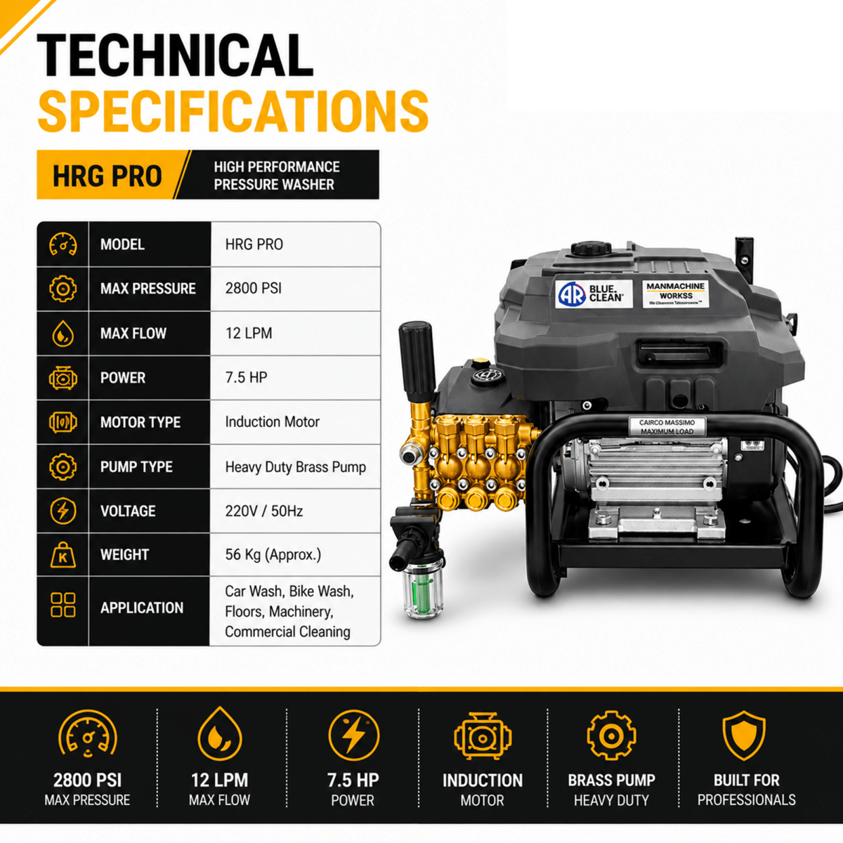 Manmachineworks HRG Pro 2115 High Performance - Detailing Essentials