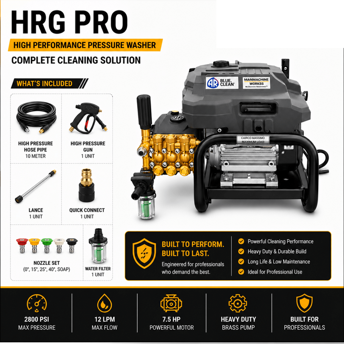 Manmachineworks HRG Pro 2115 High Performance - Detailing Essentials