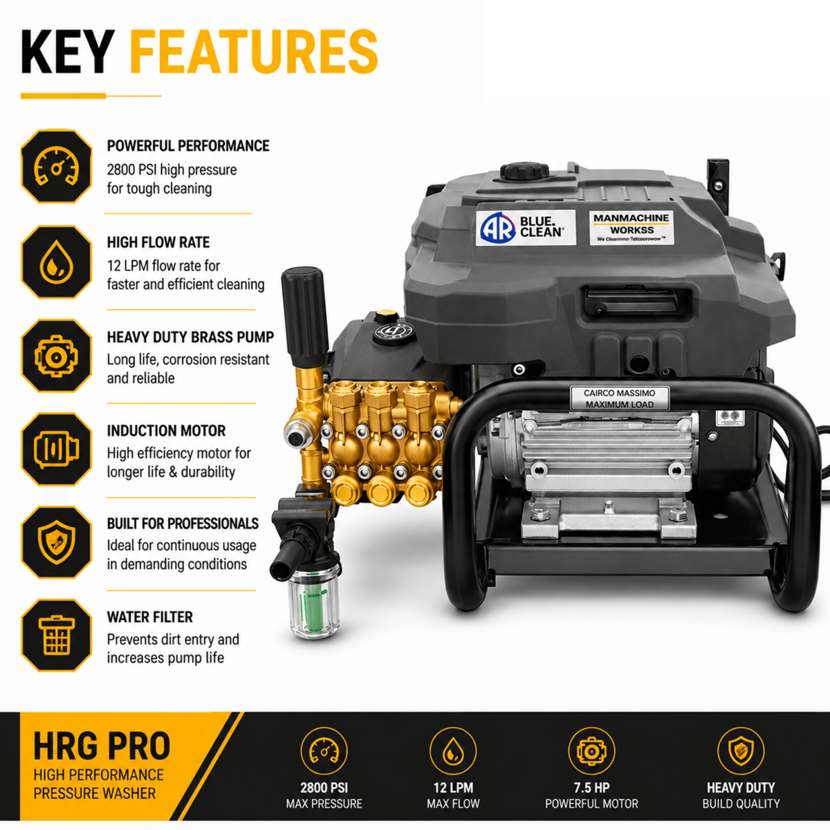 Manmachineworks HRG Pro 2115 High Performance - Detailing Essentials