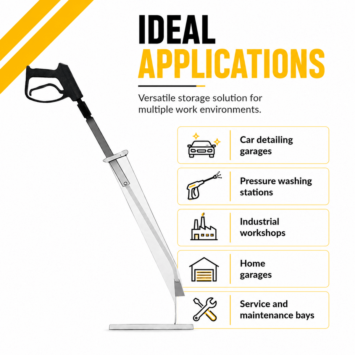 Manmachineworks Lance Holder for Secure Storage - Detailing Essentials