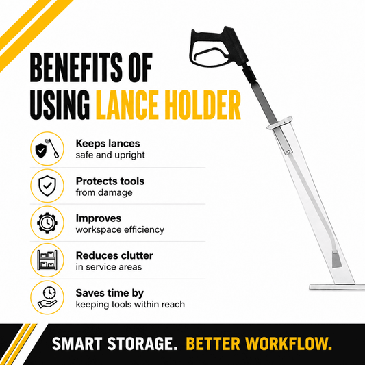 Manmachineworks Lance Holder for Secure Storage - Detailing Essentials