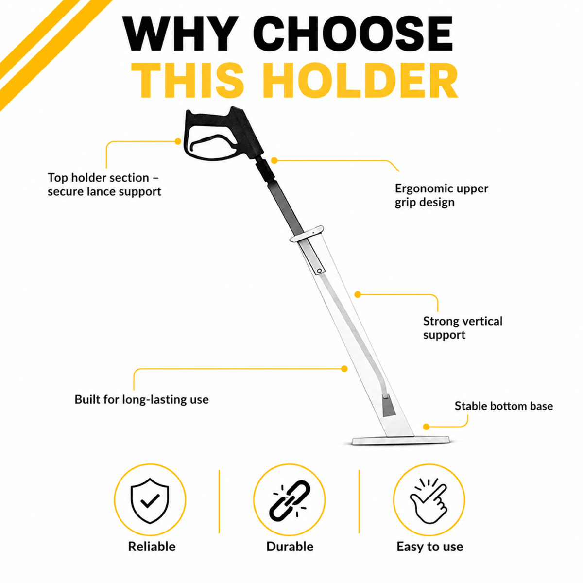 Manmachineworks Lance Holder for Secure Storage - Detailing Essentials