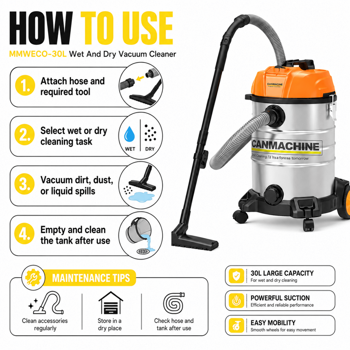 Manmachineworks MMWECO - 30L Wet And Dry Vacuum Cleaner - Detailing Essentials