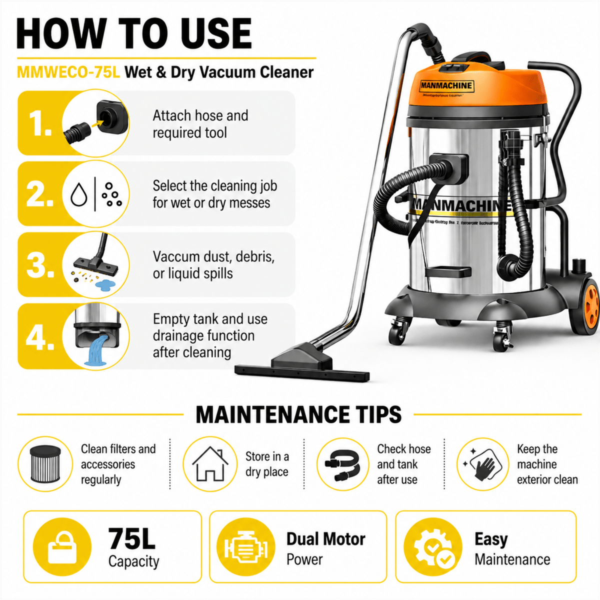 Manmachineworks MMWECO - 75L Wet and Dry Vacuum Cleaner - Detailing Essentials