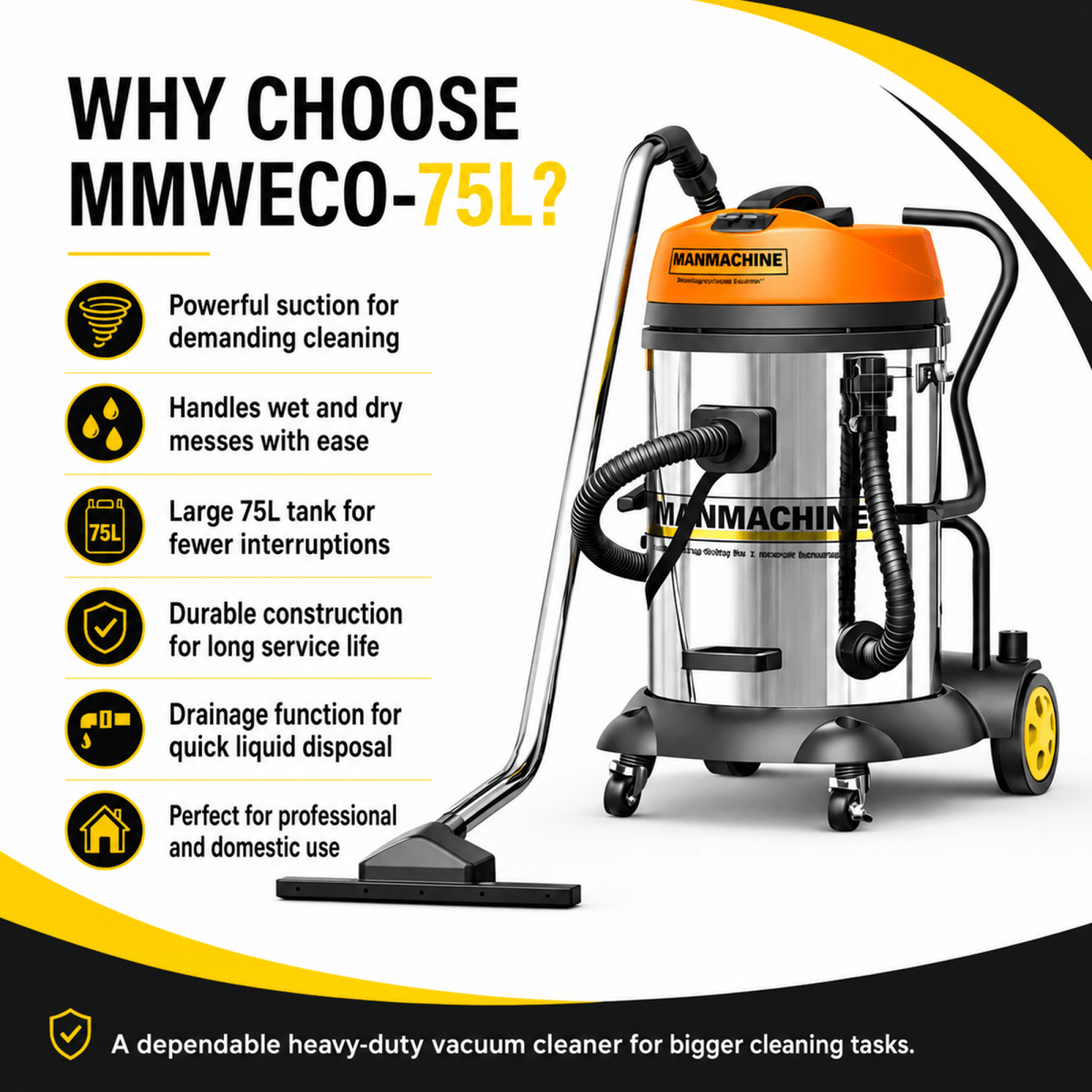 Manmachineworks MMWECO - 75L Wet and Dry Vacuum Cleaner - Detailing Essentials