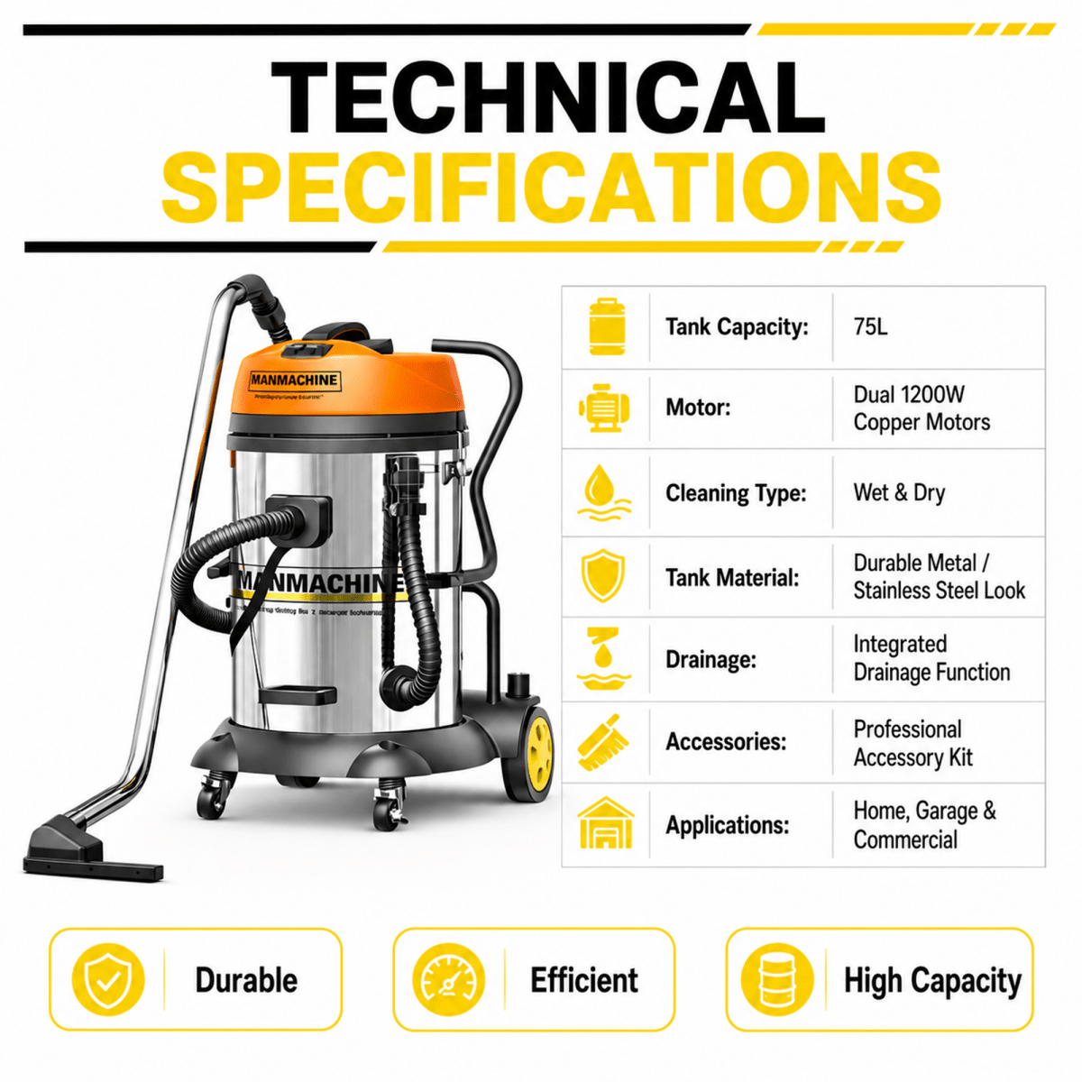 Manmachineworks MMWECO - 75L Wet and Dry Vacuum Cleaner - Detailing Essentials