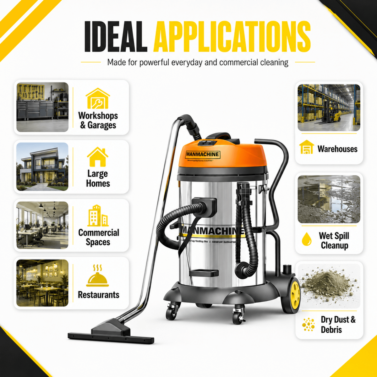 Manmachineworks MMWECO - 75L Wet and Dry Vacuum Cleaner - Detailing Essentials