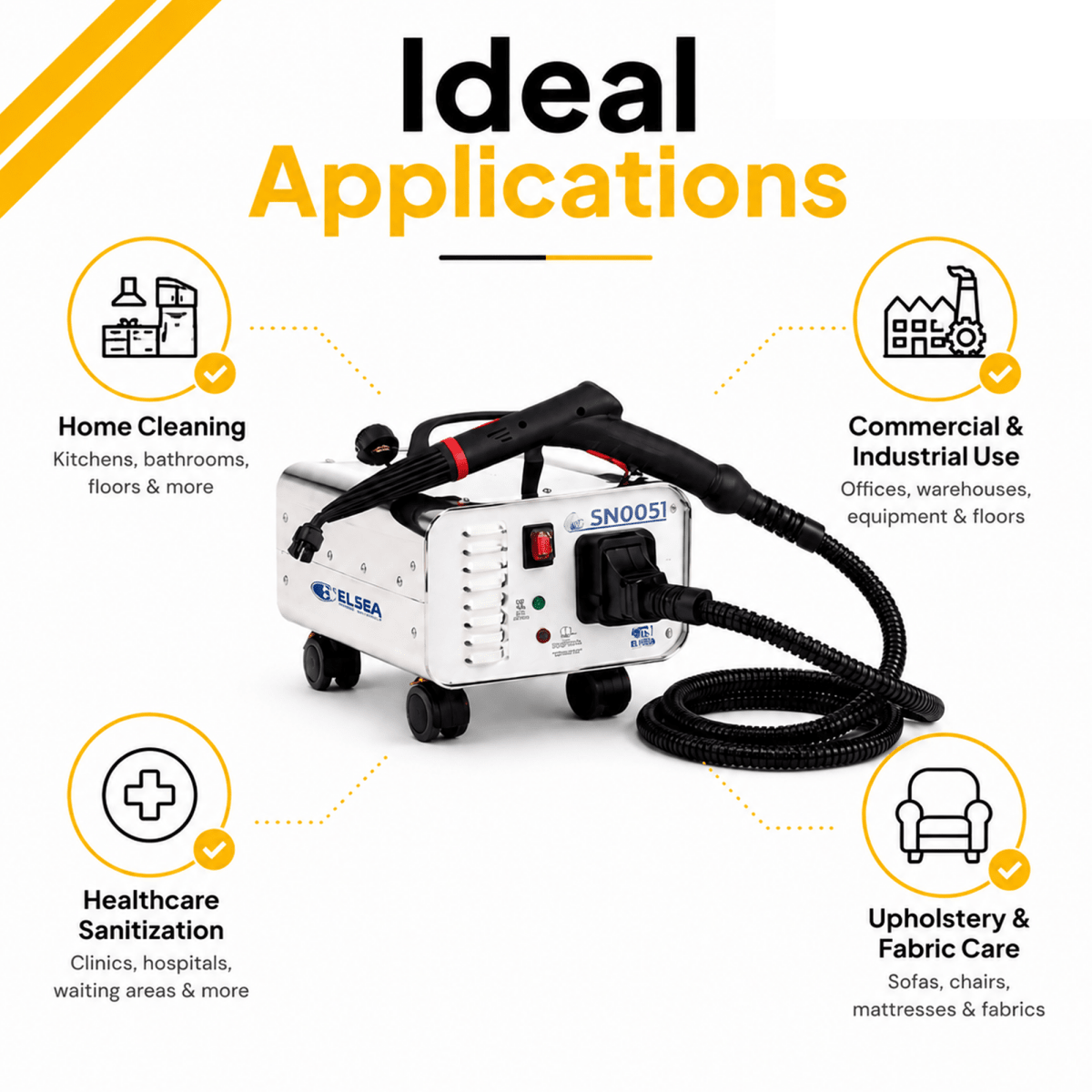Manmachineworks Nano Steam YTV - Detailing Essentials