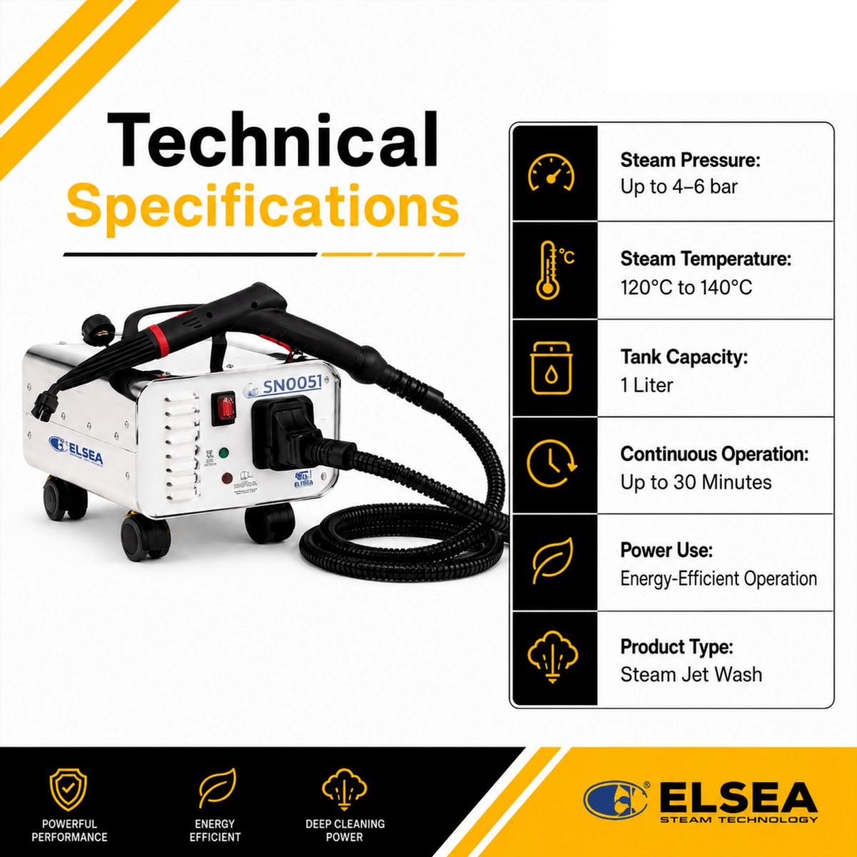 Manmachineworks Nano Steam YTV - Detailing Essentials