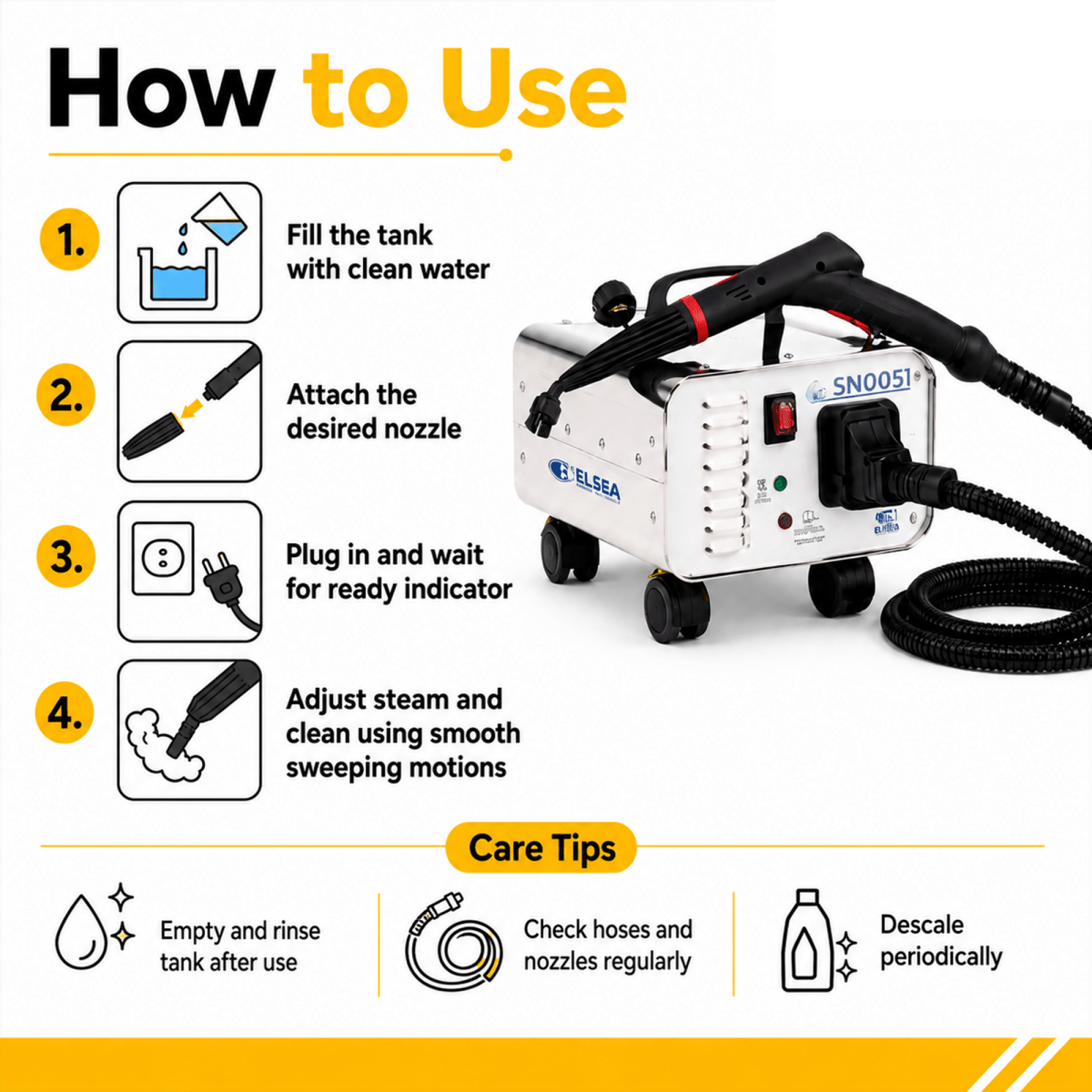 Manmachineworks Nano Steam YTV - Detailing Essentials