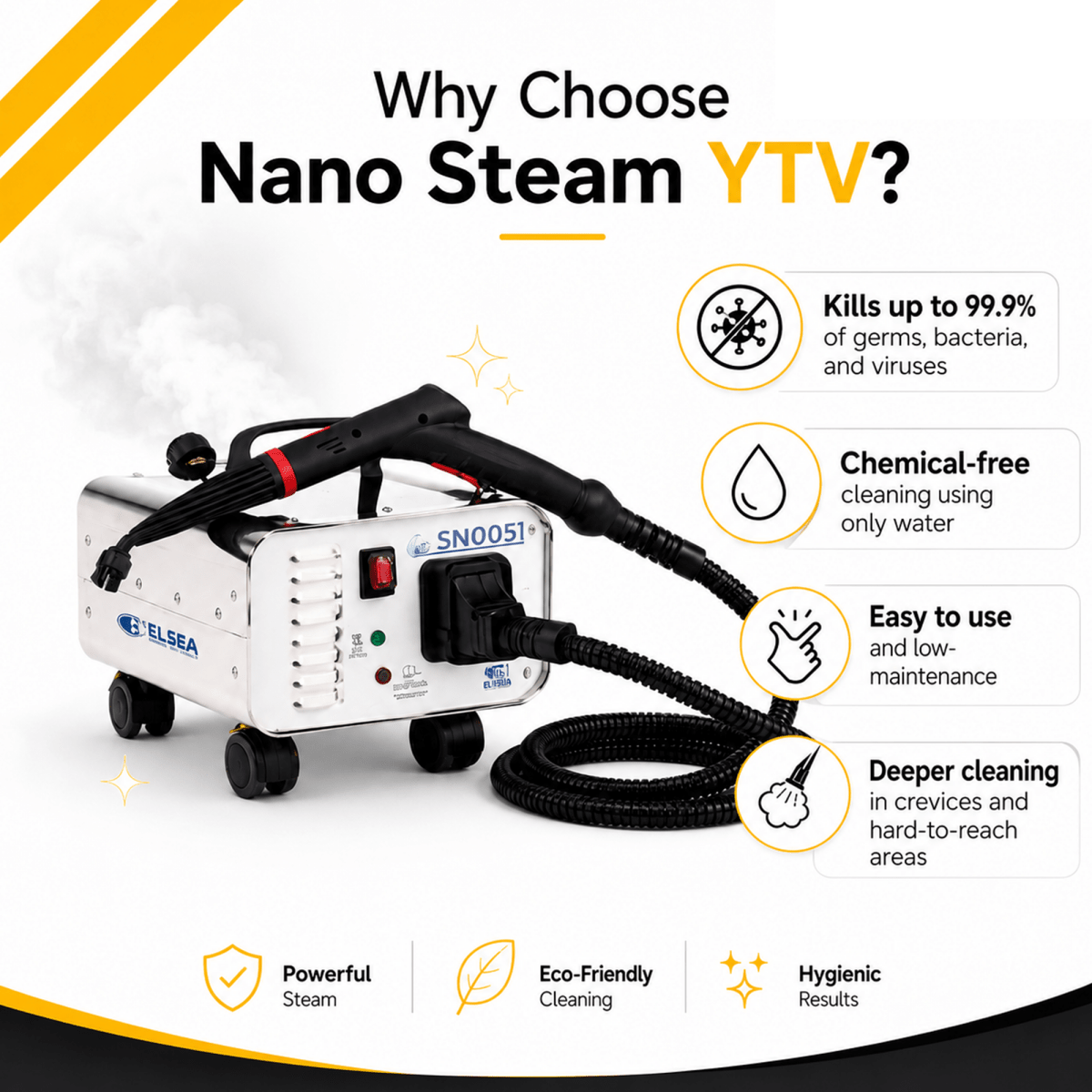 Manmachineworks Nano Steam YTV - Detailing Essentials