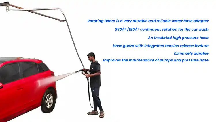 Manmachineworks Rotating Boom - Detailing Essentials