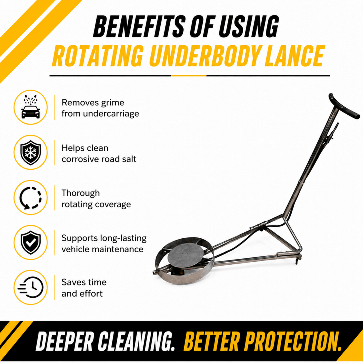 Manmachineworks Rotating Underbody Lance for Effective Cleaning - Detailing Essentials