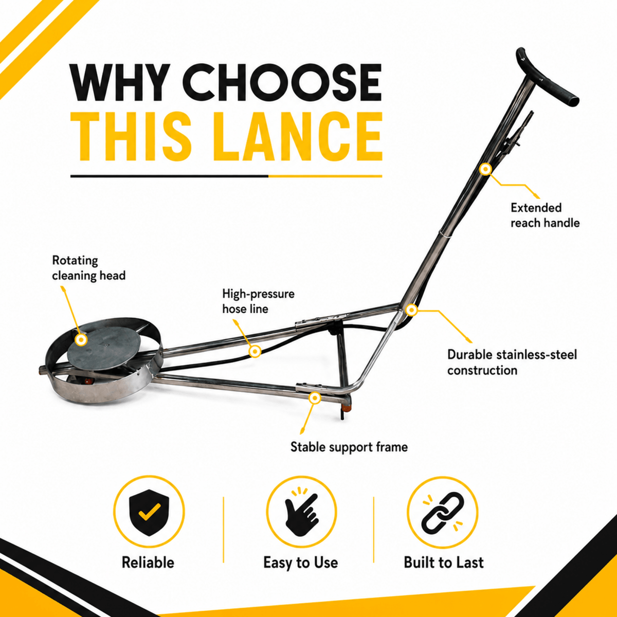 Manmachineworks Rotating Underbody Lance for Effective Cleaning - Detailing Essentials