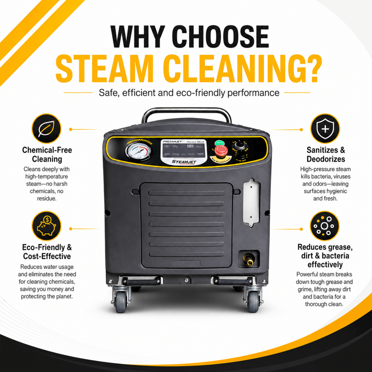 Manmachineworks Steam Jet Electric Machine - Detailing Essentials