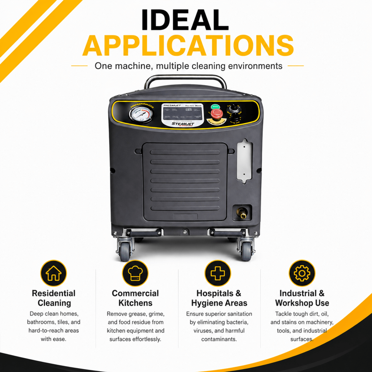 Manmachineworks Steam Jet Electric Machine - Detailing Essentials
