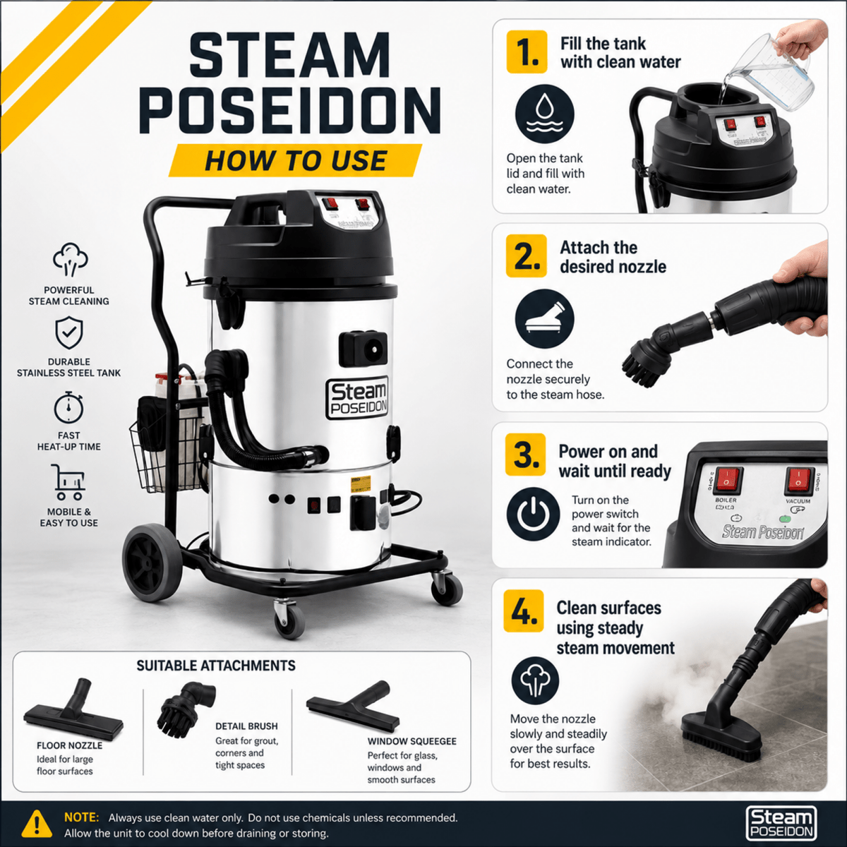 Manmachineworks Steam Poseidon High - performance Cleaning System - Detailing Essentials