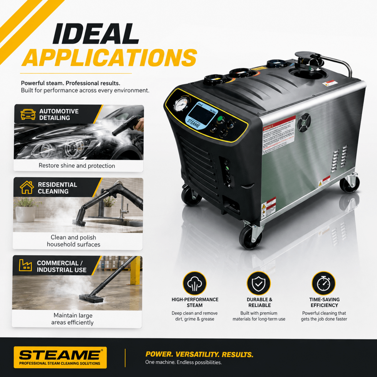 Manmachineworks Steamjet Wash And Wax Machine - Detailing Essentials