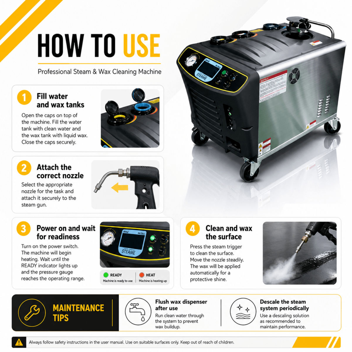 Manmachineworks Steamjet Wash And Wax Machine - Detailing Essentials
