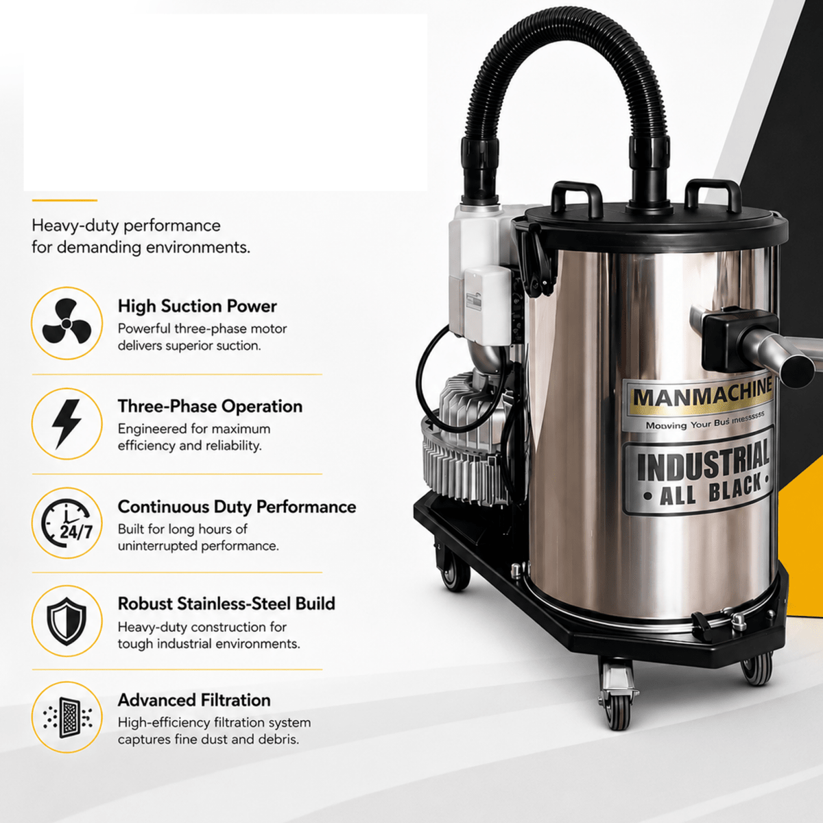 Manmachineworks Three - phase Industrial Vacuum Cleaner - Detailing Essentials