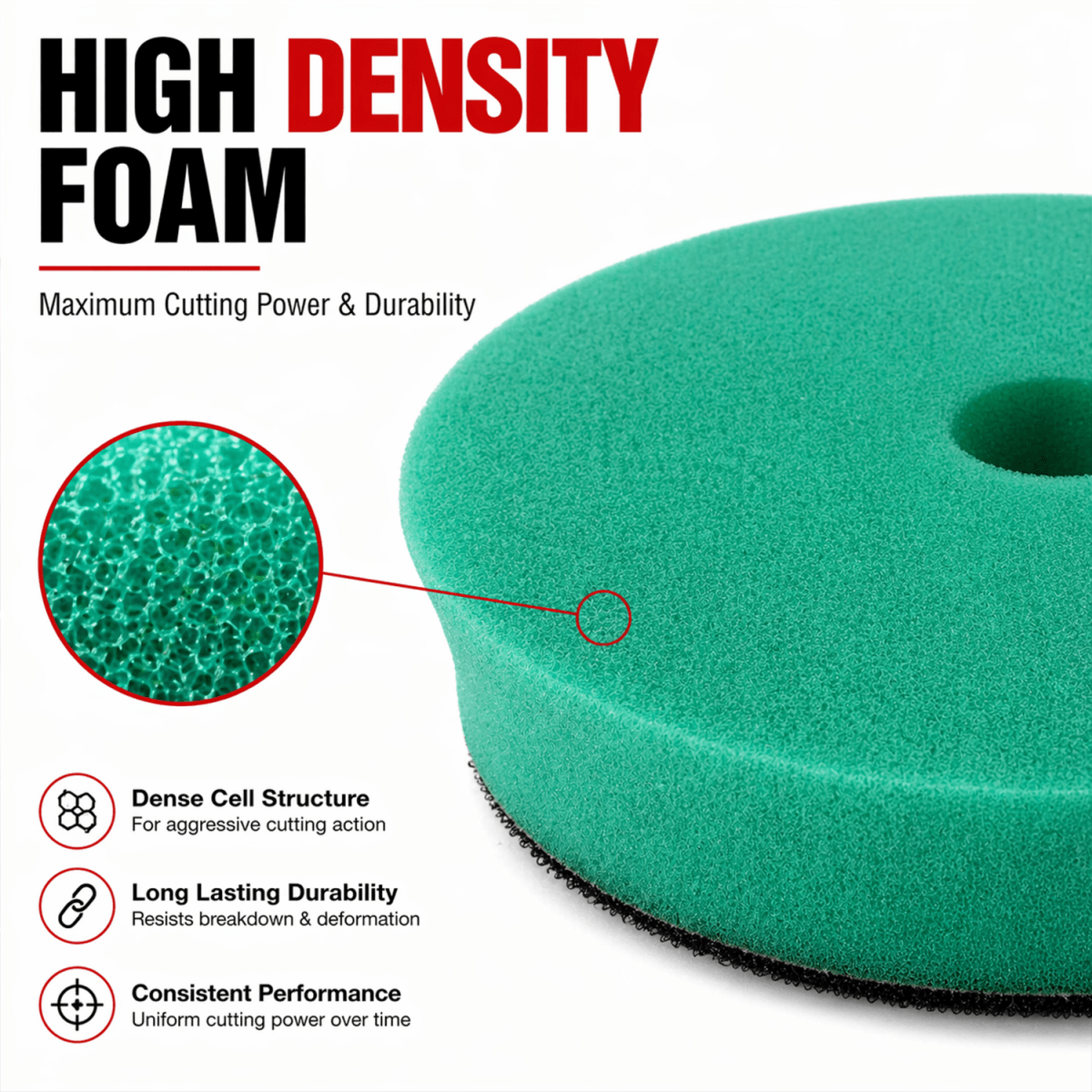 MaxShine Cross Cut Foam Pad Green Finishing | 3 Inch, 5 Inch & 6 Inch - Detailing Essentials