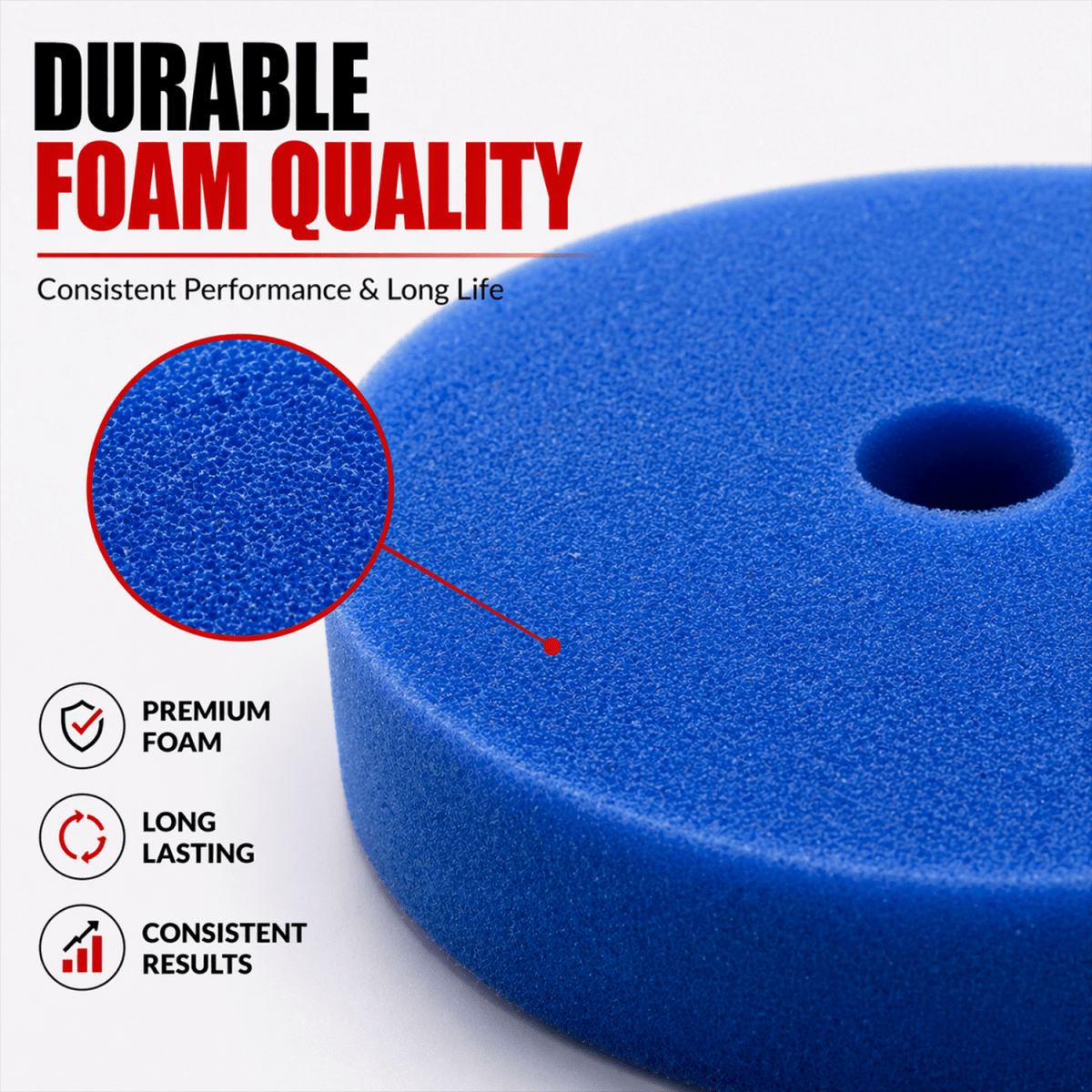 MaxShine High Pro Foam Polishing Pad | 5.2 Inch & 6.2 Inch - Detailing Essentials