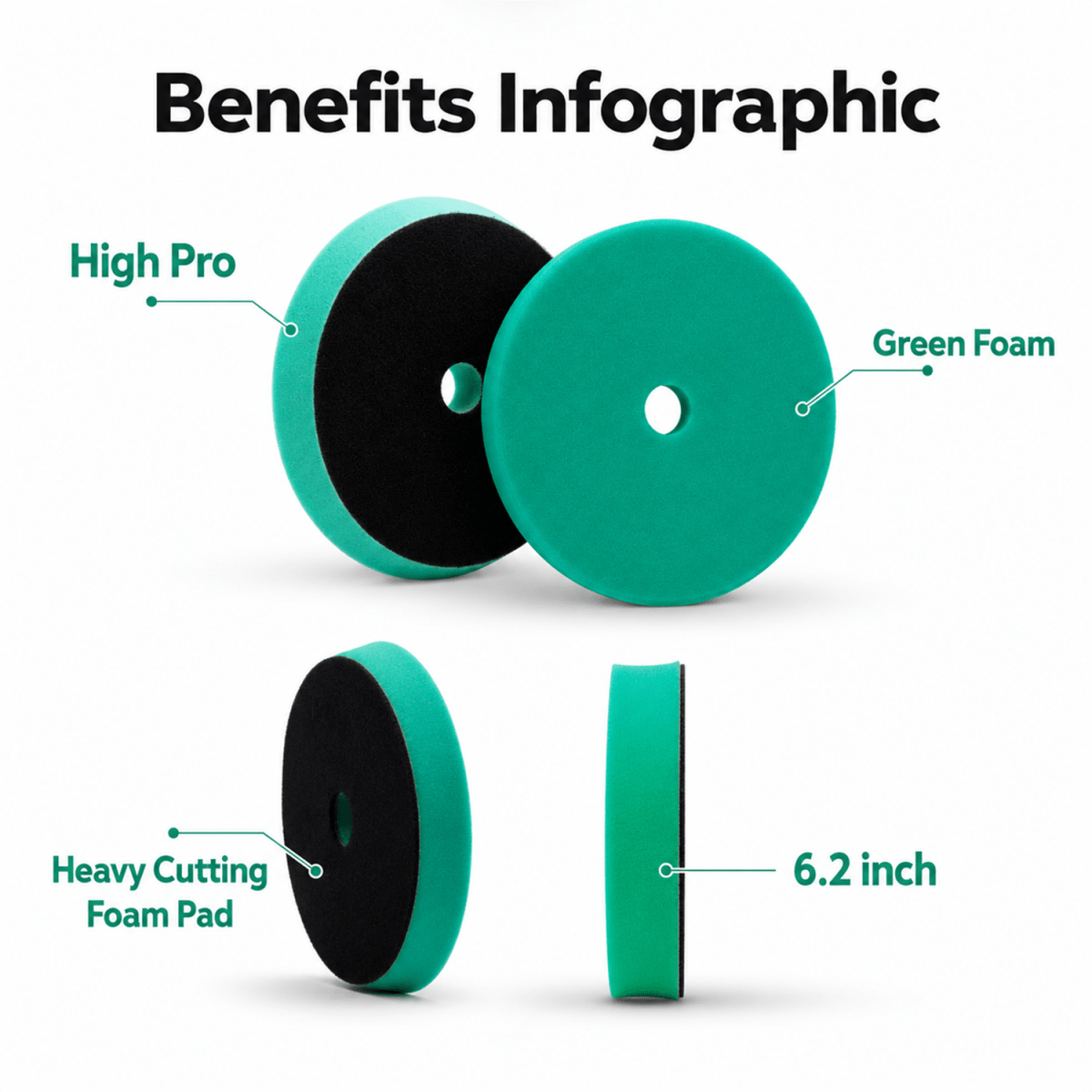 MaxShine High Pro Green Foam Heavy Cutting Pad | 5.2 Inch & 6.2 Inch - Detailing Essentials
